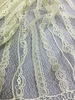 Кружево RM Chantilly Pistache