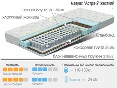 матрас матрас