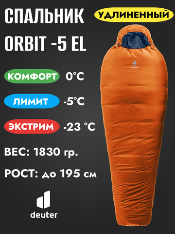Картинка спальник Deuter Orbit -5 EL Chestnut-Ink - 1