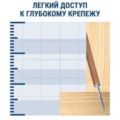 Бита отверточная ПРАКТИКА Эксперт PZ-2 х 110мм Tin (5шт) (034-946)