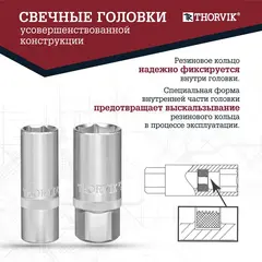 Thorvik TS128 Набор инструмента универсальный 1/4