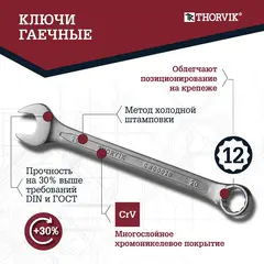 Thorvik TS128 Набор инструмента универсальный 1/4