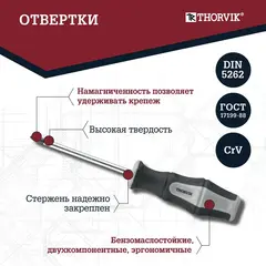 Thorvik TS128 Набор инструмента универсальный 1/4