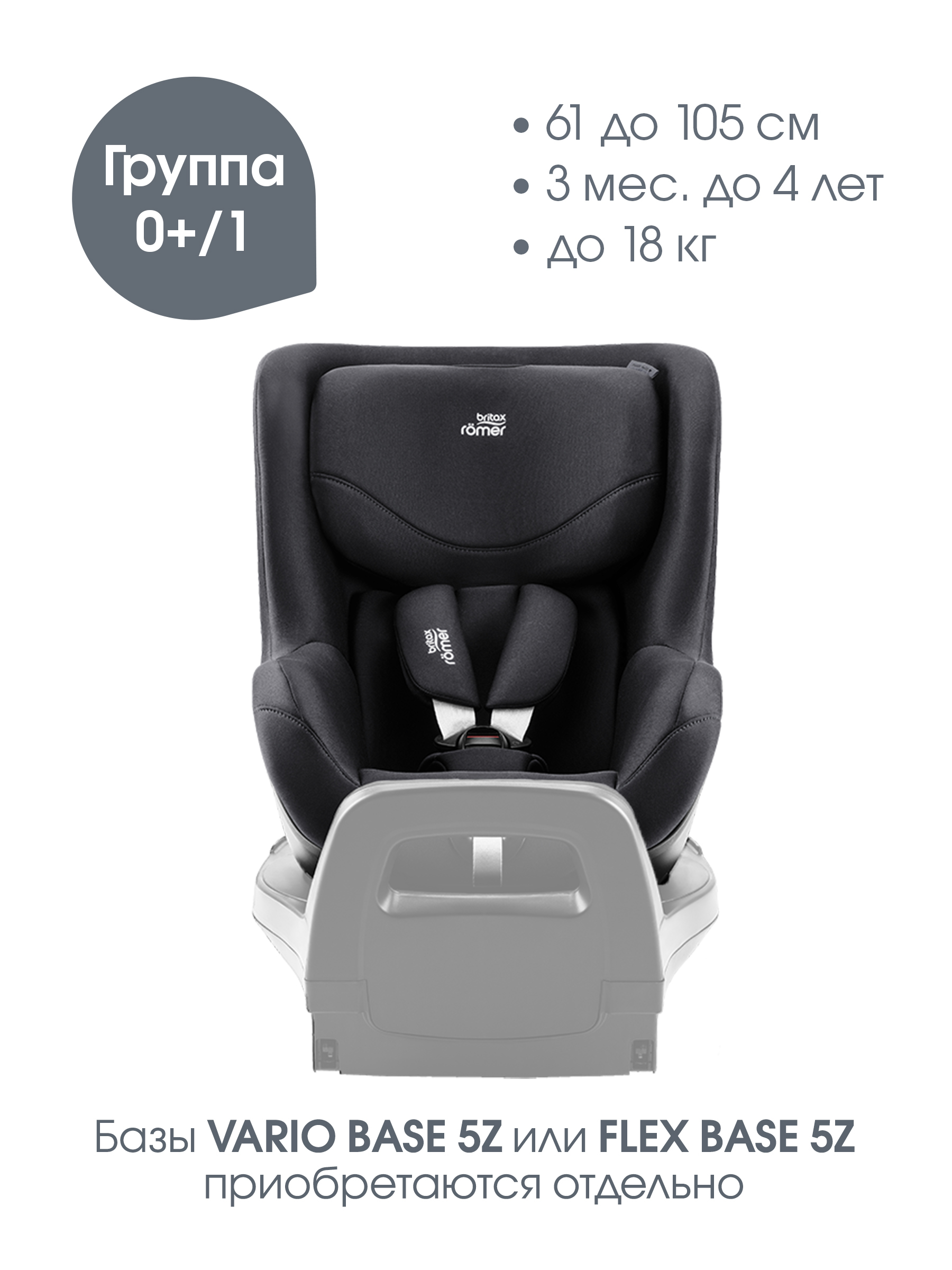 Детское автокресло Britax Roemer DUALFIX 5Z Classic | Deep Black