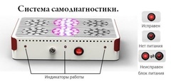 LED светильник для растений Apollo, growmir.ru, growmir, гроумир, гровмир, интернет магазин, Интернет магазин оборудования для гроубоксов, выращивание растений дома, домашнее растениеводство, Свет лед, led, led свет, led светильник, led освещение, , Apollo, аполло, Apolo, Apрolo, Apрollo, Апполо, Апполло,