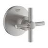 GROHE Atrio 19069DC3 Вентиль встраиваемый