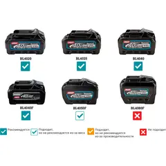 Аккумуляторный пылесос Makita CL004GZ
