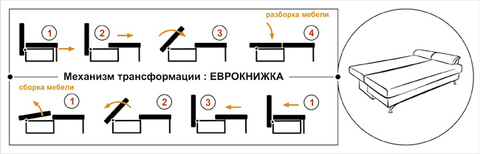 Диван еврокнижка Евро с подлокотниками