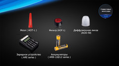 Фонарь для дайвинга Fenix SD20, 1000lm