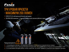 Взрывозащищенный фонарь Fenix WF11E 200lm