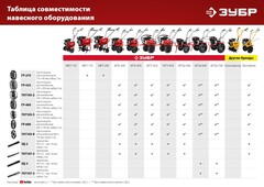 ЗУБР СЦ-4, универсальная сцепка для мотоблоков (707104-4)