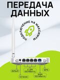 Роутер Netis MW5250 Беспроводной маршрутизатор (поддержка 3G/4G модемов)
