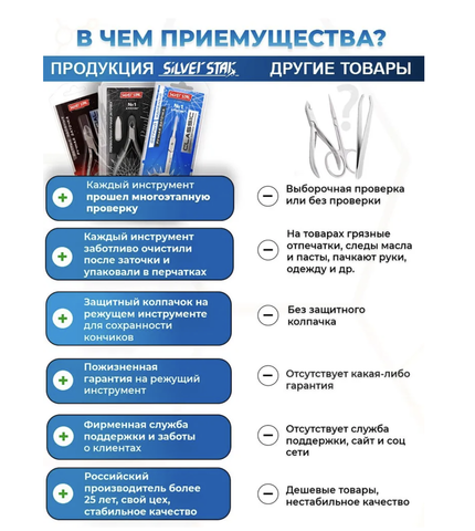 Кусачки маникюрные для кожи 6мм КСС-6/6 — фото 3