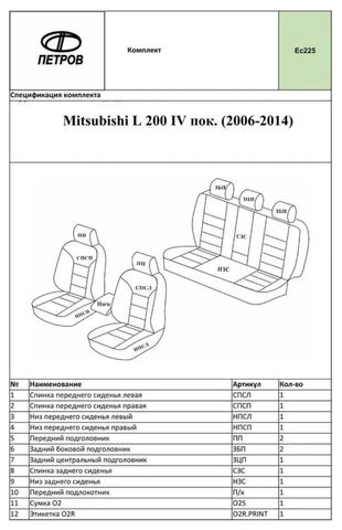 Чехлы на сиденья Митсубиши Л200 (2006-2014) - фото 7