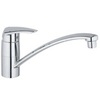 GROHE Eurodisc 33770001 Смеситель для мойки