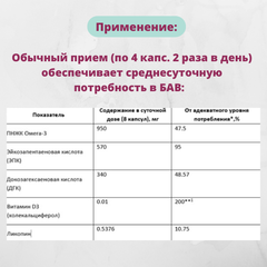 МИРРА-ОМЕГА3 биокомплекс с витамином D3 и ликопином