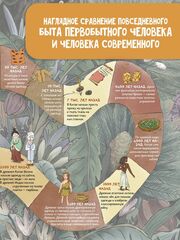 Как одевался первобытный человек