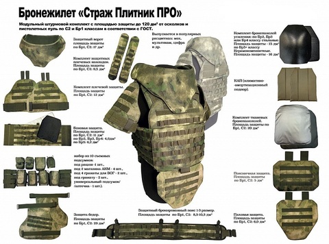 Бронежилет Страж 1М-1М Плитник ПРО