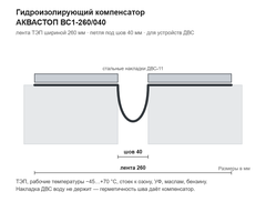 Гидроизолирующий компенсатор АКВАСТОП тип ВС1-260/040 для дилатационных устройств ДВС