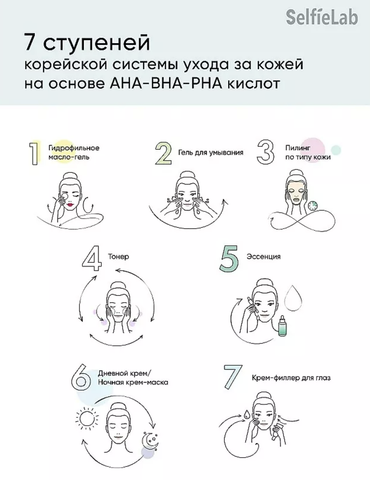 Всесезонный пилинг-гель для сухой и нормальной кожи лица обновляющий AHA-BHA-PHA SelfieLab 30г — фото 3