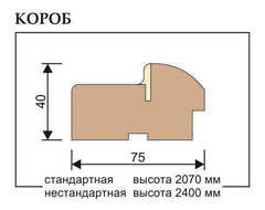 Купить Коробка шпонированная Bravo
