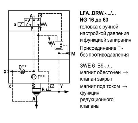 Фото LFA32DRW2-7X/210 - Крышка для логического клапана, типоразмер Ду32 функционал - DRW2 = крышка с редукционным клапаном с ручной настройкой с функцией запирания, под установку распределителя Ду6, три выхода Z2, X и Y, элемент регулировки - винт под шестигранник с защитным колпачком, диапазон настройки давления до 210 бар, уплотнение NBR