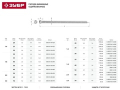 ЗУБР 20 x 1.6 мм, цинк, 100 г, финишные гвозди (305316-16-020)