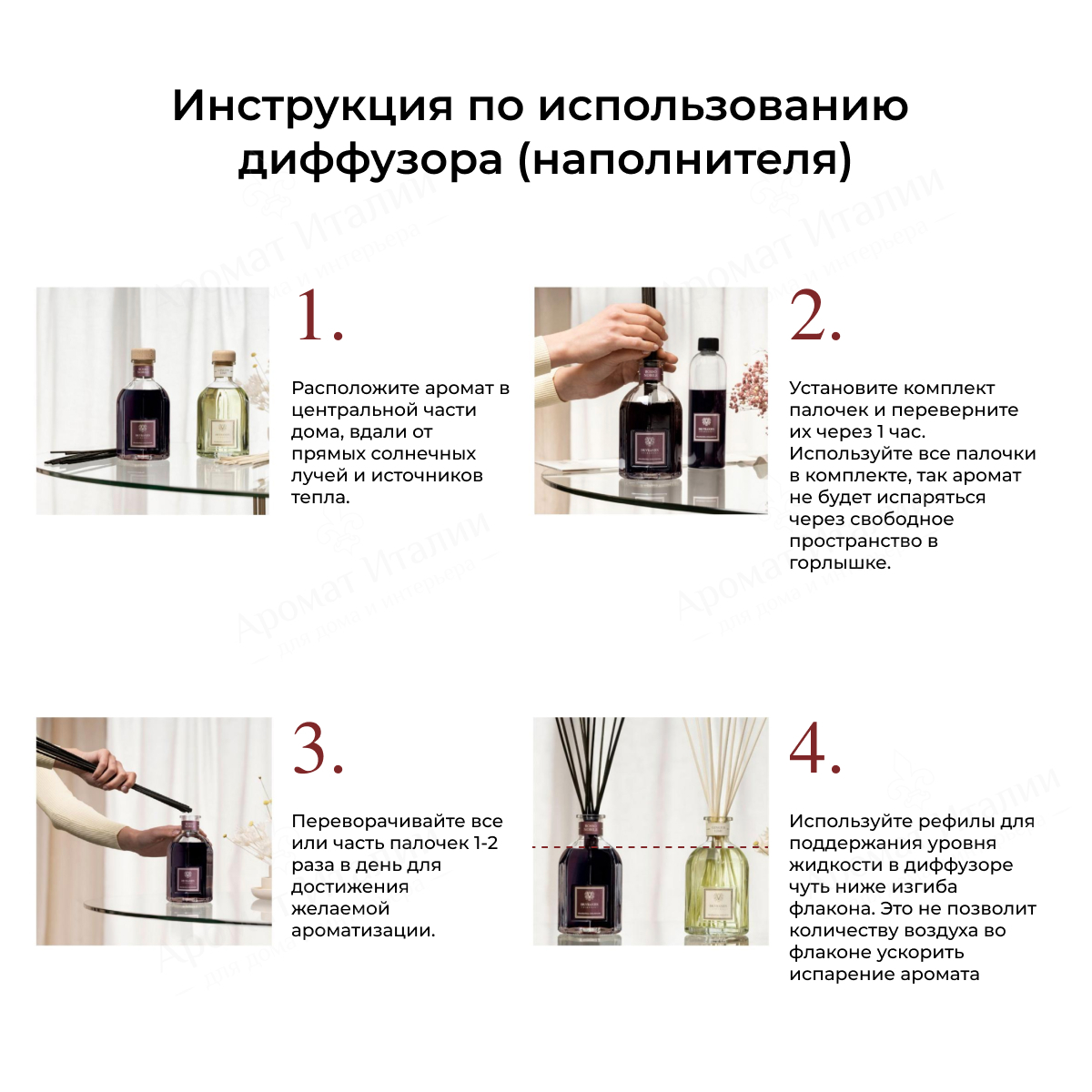 Dr. Vranjes Melograno Menta (гранат и мята) диффузор с палочками