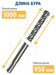 Бур SDS-plus ПРАКТИКА 16 х 950/1000 мм, Х-тип серия Эксперт по бетону (775-990)