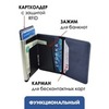 Картинка картхолдер Skully K9123 navy - 4