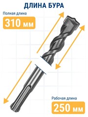 Бур SDS-plus ПРАКТИКА 12 х 250/310 мм серия Профи по бетону (037-374)