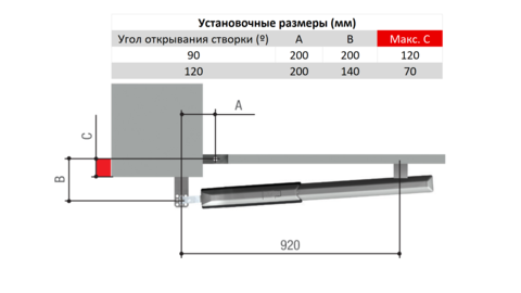 001A5000A Привод 230 В линейный, самоблокирующийся