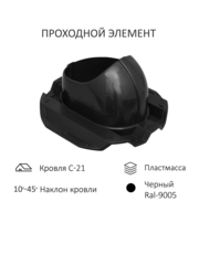 Проходной элемент PROF-21 для металлопрофиля С21, серия Static, черный (подходит для кровли RAL 9005, RAL 9004, RAL 8022, черный), Gervent
