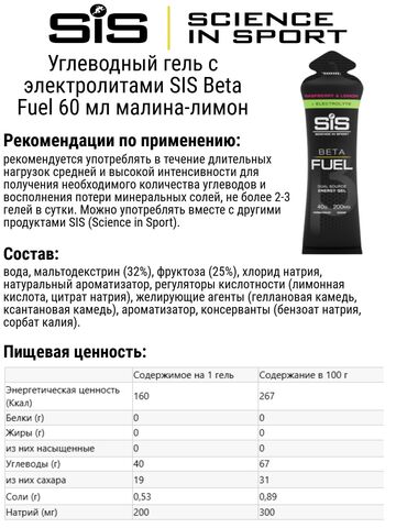 Набор углеводных гелей с электролитами SIS Beta Fuel 60 мл малина-лимон