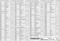 Упор ПУЛЬСАР ПТН 305-2000 левый (791-325-014)