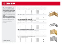 ЗУБР УМ-1.5, 40 x 40 x 17 x 1.5 мм, белый цинк, узкий мебельный уголок (31032-40) (50штук)