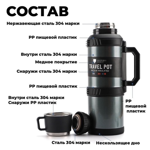 Картинка термос Dkadi KD9001-3.6 Black - 5