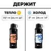 Картинка термос Dkadi KD9001-3.6 Black - 4
