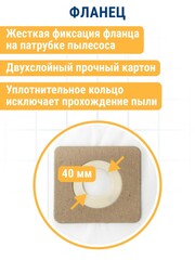 Мешки ПРАКТИКА для пылесосов REDVERG, ЗУБР, КАЛИБР и др., до 65л, синтетика, уп. 2шт. (792-414)