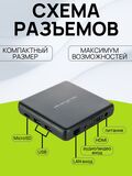 Смарт ТВ приставка I-910 Goldmaster 4K 2Gb/16Gb голосовой пульт андроид мультимедийная , Android 10, DDR3 Allwinner H616 / Ultra HD медиаплеер ютуб iptv Android smart tv box приставка для телевизора