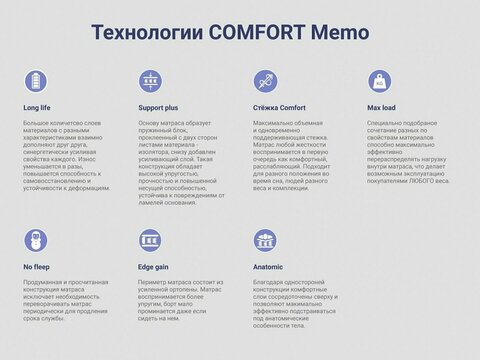 Матрас Comfort  Memo