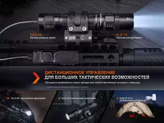 Фонарь Fenix PD36R Pro 2800lm аккумуляторный