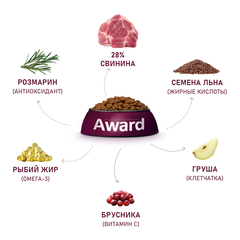 AWARD HYPO сухой корм для взрослых собак всех пород (свинина,брусника,груша и розмарин) 2 кг