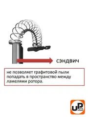 Щетка графитовая UNITED PARTS для стиральных машин 5х13,5х38мм универсальная (Electrolux, Bosch, Siemens, Ariston, Indesit, Zanussi, Ardo) (90-1379)