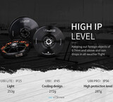 T-Motor U8 II Pro KV100