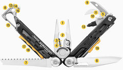 Мультитул Leatherman Signal, 19 функций, нейлоновый чехол (832265) | Multitool-Leatherman.Ru