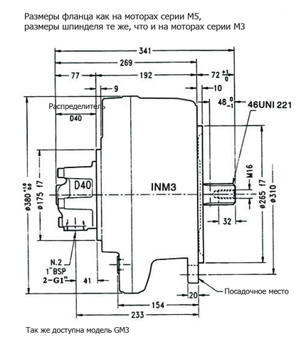 Гидромотор INM3-425