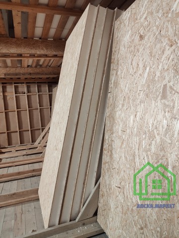 SIP ПАНЕЛЬ