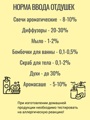 Отдушка Банановый милкшейк 50гр