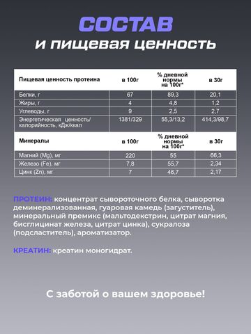Набор протеин черничный + креатин + витамин Д3